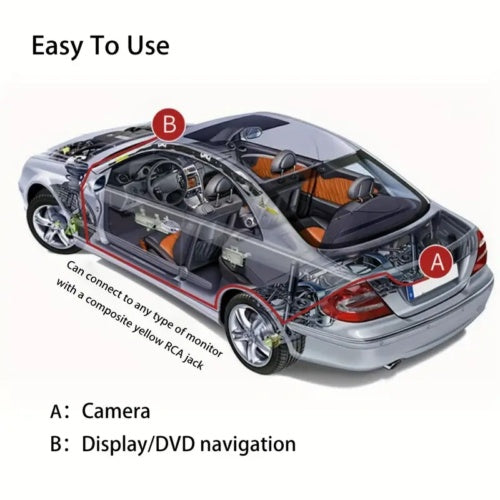 Rear View Camera Car Camera Base  Degree Viewing Angle Metal Waterproof DE